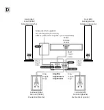 Preview for 7 page of Sony SS-CS310CR User Manual