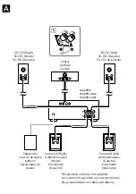 Preview for 2 page of Sony SS-CS5 User Manual