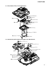 Предварительный просмотр 15 страницы Sony SS-CT270 Service Manual