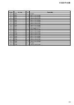 Предварительный просмотр 57 страницы Sony SS-CT270 Service Manual