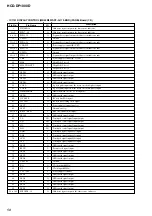 Предварительный просмотр 60 страницы Sony SS-CT270 Service Manual