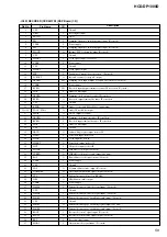 Предварительный просмотр 61 страницы Sony SS-CT270 Service Manual