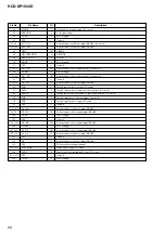 Предварительный просмотр 62 страницы Sony SS-CT270 Service Manual