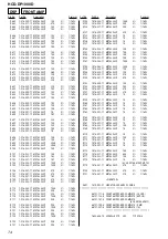 Предварительный просмотр 76 страницы Sony SS-CT270 Service Manual