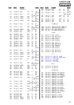 Предварительный просмотр 77 страницы Sony SS-CT270 Service Manual