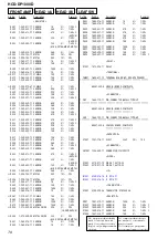 Предварительный просмотр 78 страницы Sony SS-CT270 Service Manual