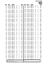 Предварительный просмотр 83 страницы Sony SS-CT270 Service Manual