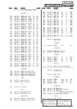 Предварительный просмотр 91 страницы Sony SS-CT270 Service Manual