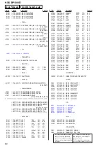 Предварительный просмотр 92 страницы Sony SS-CT270 Service Manual