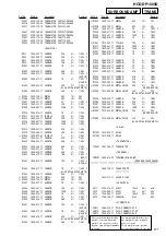 Предварительный просмотр 93 страницы Sony SS-CT270 Service Manual