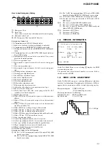 Предварительный просмотр 105 страницы Sony SS-CT270 Service Manual