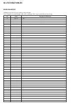 Предварительный просмотр 114 страницы Sony SS-CT270 Service Manual