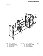 Предварительный просмотр 3 страницы Sony SS-CT400S Service Manual