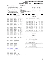 Предварительный просмотр 9 страницы Sony SS-CT52 Service Manual