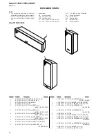 Preview for 2 page of Sony SS-CT71 Service Manual