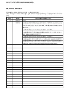 Preview for 4 page of Sony SS-CT72 Service Manual