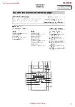 Preview for 7 page of Sony SS-DV2D Service Manual