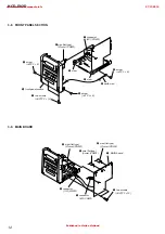 Preview for 14 page of Sony SS-DV2D Service Manual