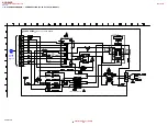 Preview for 40 page of Sony SS-DV2D Service Manual