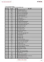 Preview for 47 page of Sony SS-DV2D Service Manual