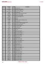 Preview for 50 page of Sony SS-DV2D Service Manual