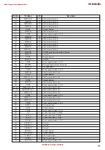 Предварительный просмотр 51 страницы Sony SS-DV2D Service Manual