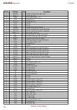 Предварительный просмотр 54 страницы Sony SS-DV2D Service Manual