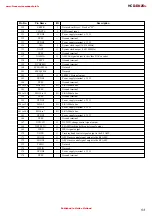 Предварительный просмотр 55 страницы Sony SS-DV2D Service Manual