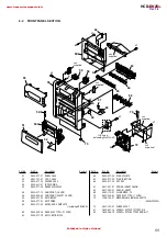 Preview for 57 page of Sony SS-DV2D Service Manual