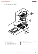 Предварительный просмотр 59 страницы Sony SS-DV2D Service Manual