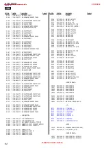 Preview for 64 page of Sony SS-DV2D Service Manual