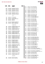 Предварительный просмотр 65 страницы Sony SS-DV2D Service Manual