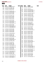 Preview for 66 page of Sony SS-DV2D Service Manual