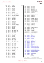 Preview for 71 page of Sony SS-DV2D Service Manual