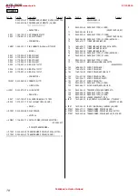 Предварительный просмотр 72 страницы Sony SS-DV2D Service Manual