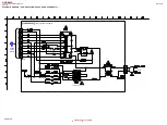 Предварительный просмотр 76 страницы Sony SS-DV2D Service Manual