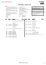 Preview for 77 page of Sony SS-DV2D Service Manual