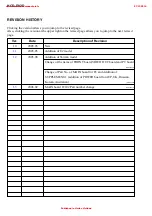 Preview for 78 page of Sony SS-DV2D Service Manual