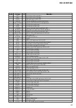 Предварительный просмотр 45 страницы Sony SS-DX50 Service Manual