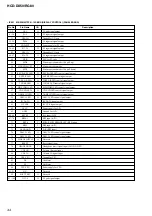 Предварительный просмотр 46 страницы Sony SS-DX50 Service Manual