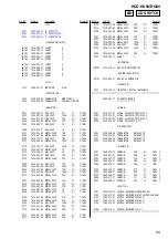 Предварительный просмотр 57 страницы Sony SS-DX50 Service Manual