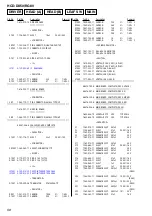 Предварительный просмотр 58 страницы Sony SS-DX50 Service Manual