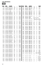 Предварительный просмотр 64 страницы Sony SS-DX50 Service Manual