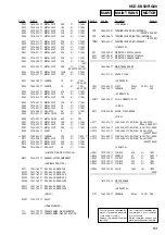 Предварительный просмотр 65 страницы Sony SS-DX50 Service Manual