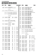 Предварительный просмотр 66 страницы Sony SS-DX50 Service Manual