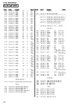 Предварительный просмотр 68 страницы Sony SS-DX50 Service Manual