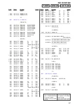 Предварительный просмотр 69 страницы Sony SS-DX50 Service Manual