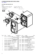 Предварительный просмотр 74 страницы Sony SS-DX50 Service Manual