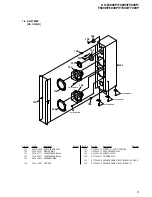 Предварительный просмотр 5 страницы Sony ss-f4000p Service Manual