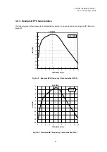 Preview for 32 page of Sony SS-HQ1 Application Notes